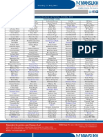 Results Tracker: Tuesday, 31 July 2012