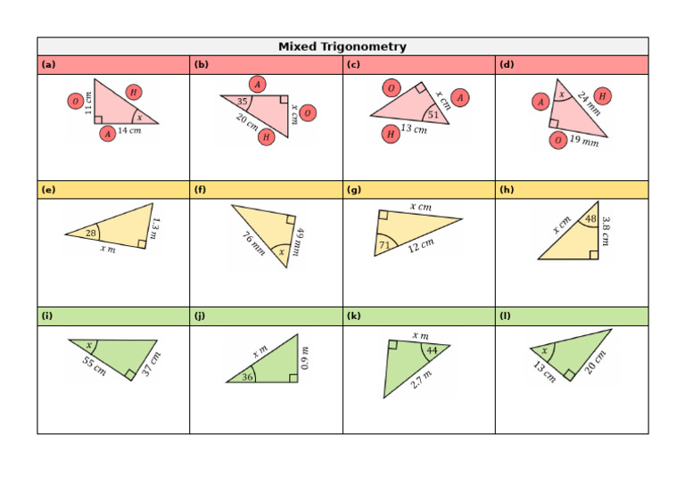 Mixed Trigonometry Practice Grid | PDF