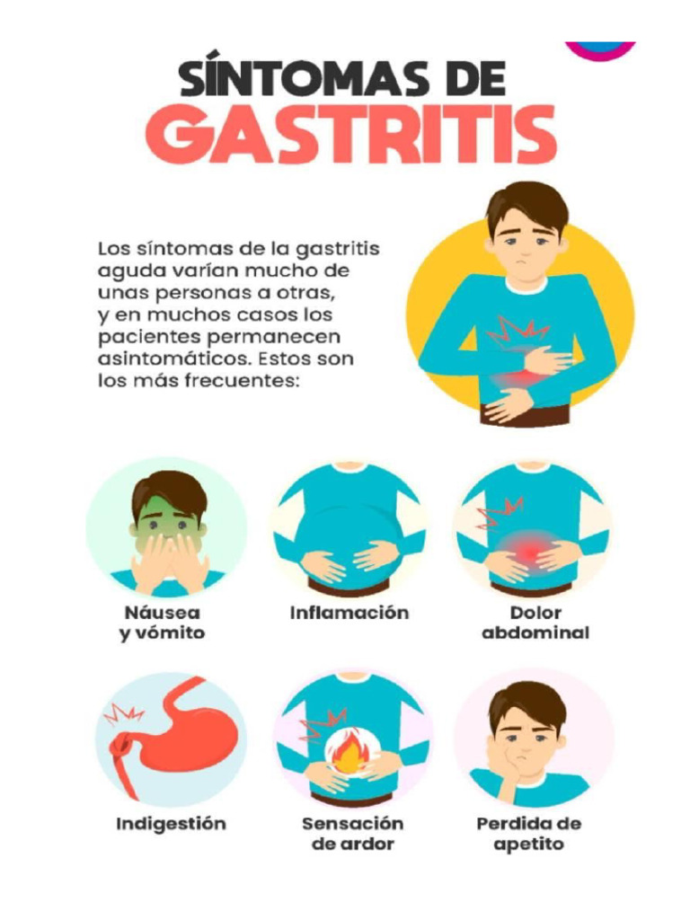 Gastritis | PDF