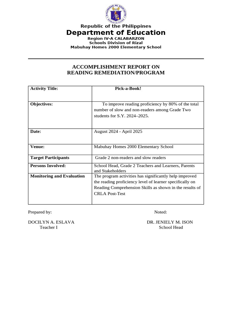 Accomplishment and Narrative Report Reading Program (2024-2025) | PDF ...