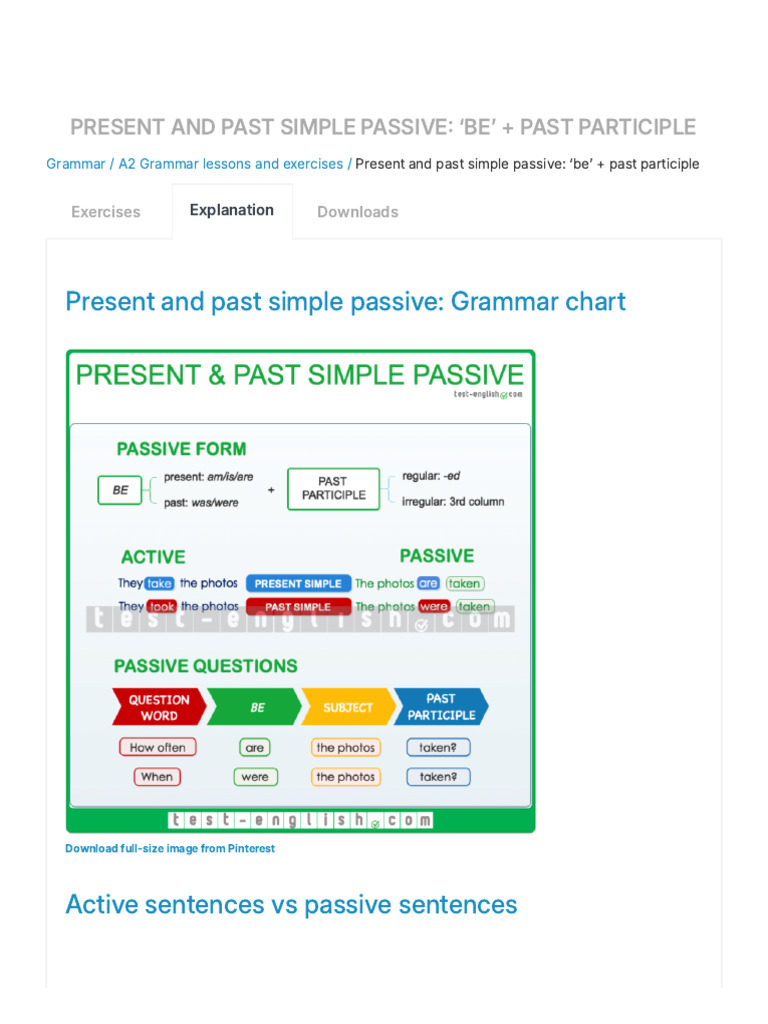 Present and Past Simple Passive - 'Be' + Past Participle - Test-English ...