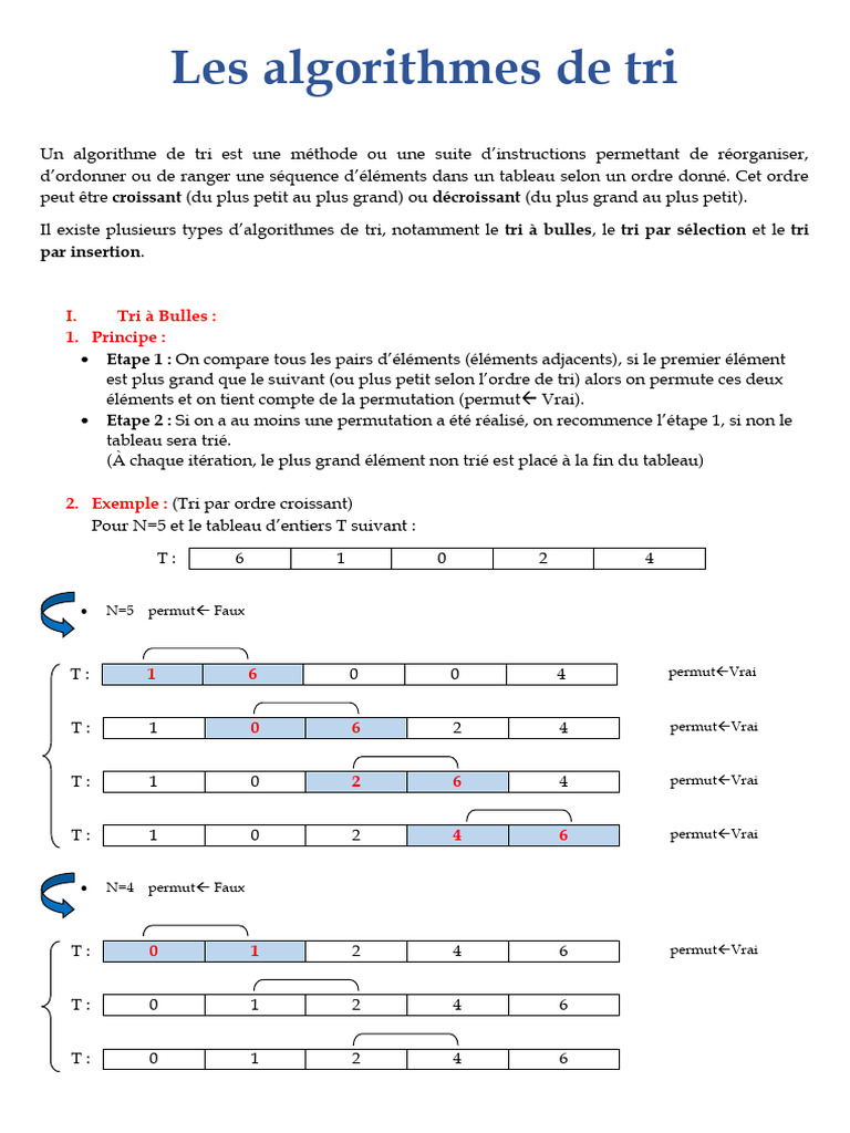 Les Algorithmes de Tri | PDF | Algorithmes | Mathématiques