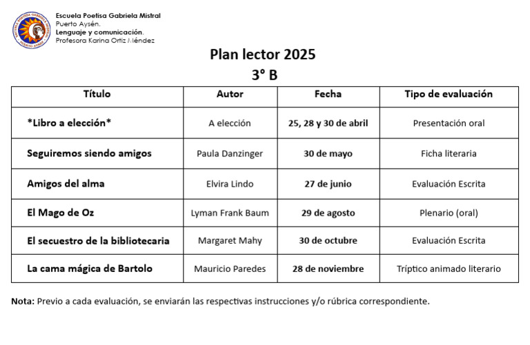 Plan Lector 2025 | PDF