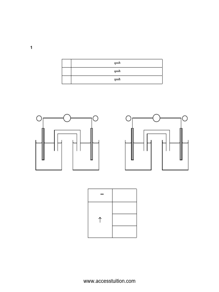 Redox Electrode Potentials 1 QP | PDF | Redox | Chemical Substances