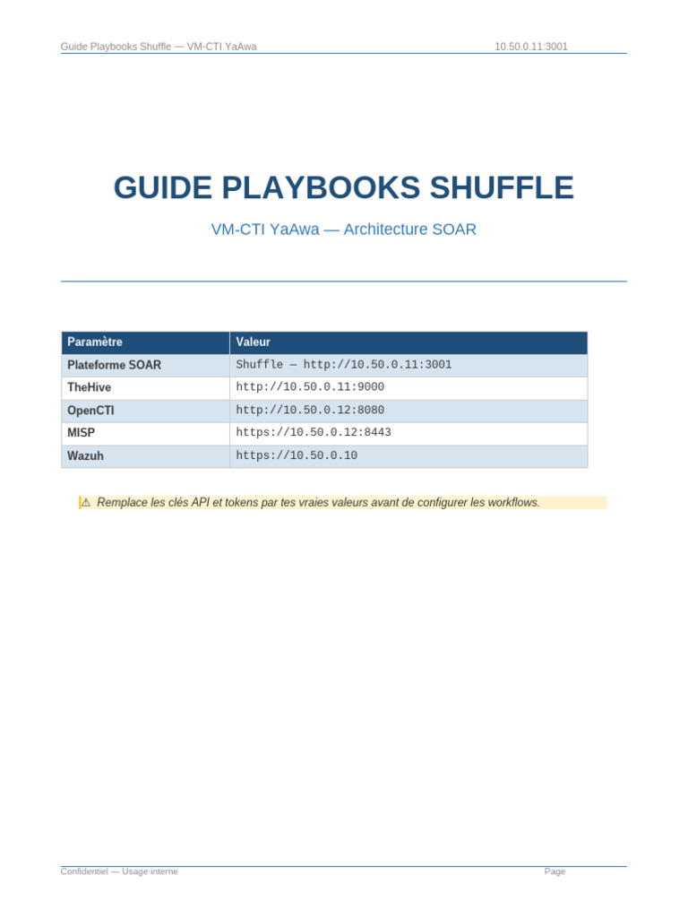 Guide Playbooks Shuffle | PDF | Génie logiciel | l'Internet