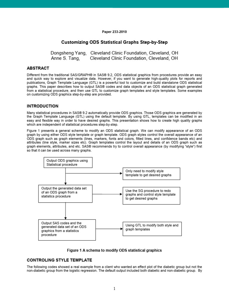 Customizing ODS Statistical Graphs Step by Step | PDF | Sas (Software ...