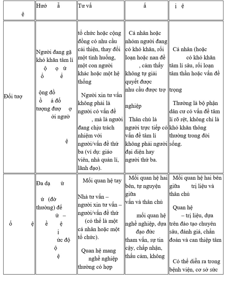 T NG H P Chương 1 | PDF