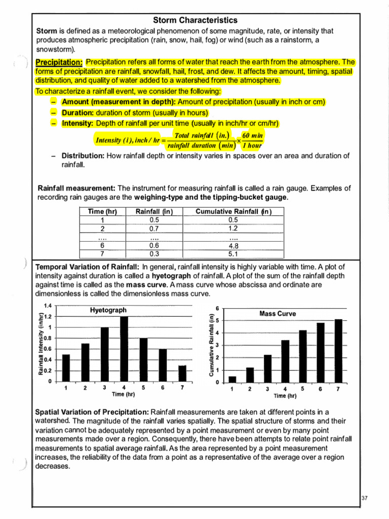 Runoff Maths and Reference | PDF | Precipitation | Drainage Basin