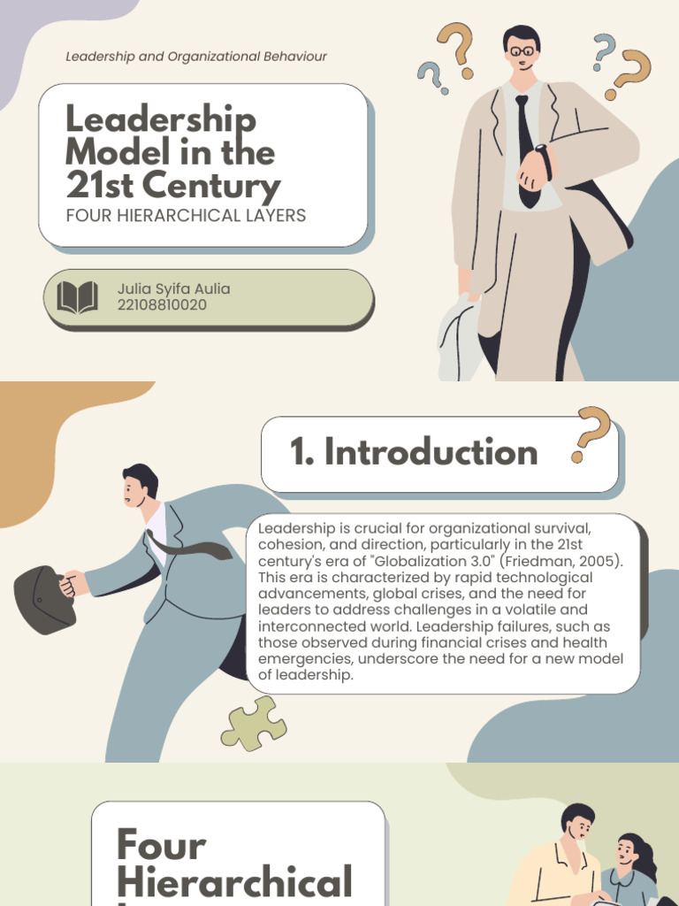 Leadership Model in The 21st Cntury-Julia - 080257 | PDF | Leadership ...