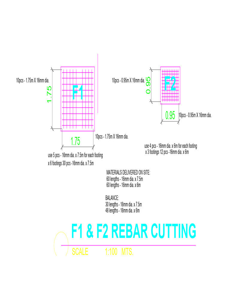 Footing Column Cutting List Model f1 f2 | PDF