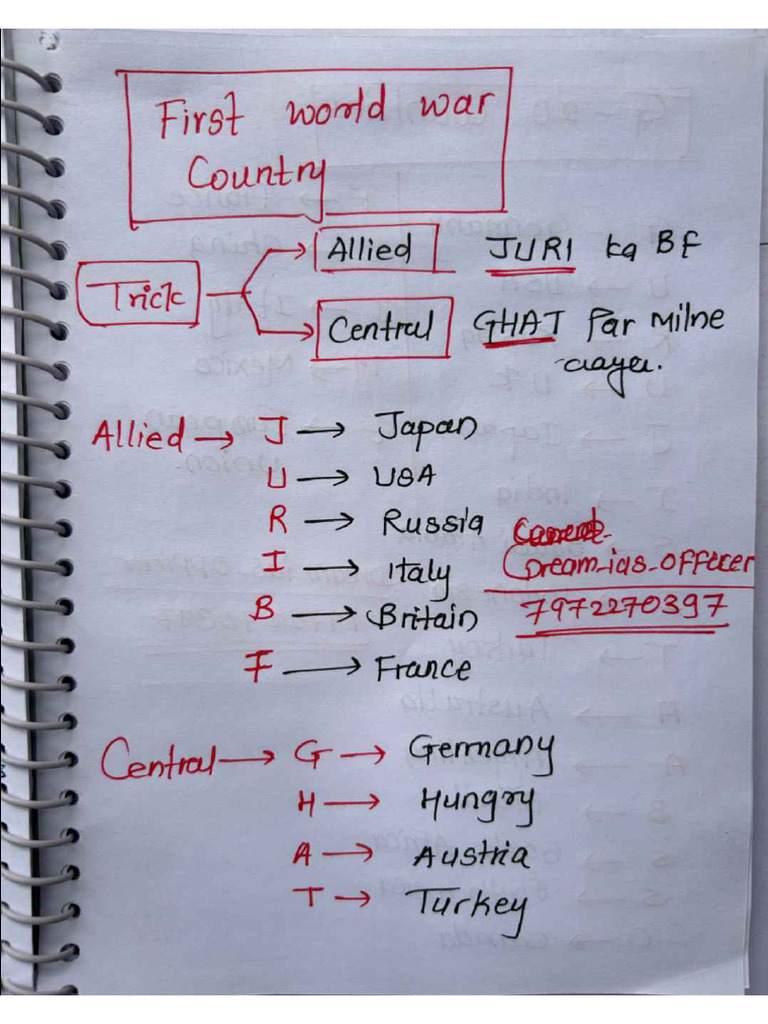 GS GK Notes - Compressed | PDF