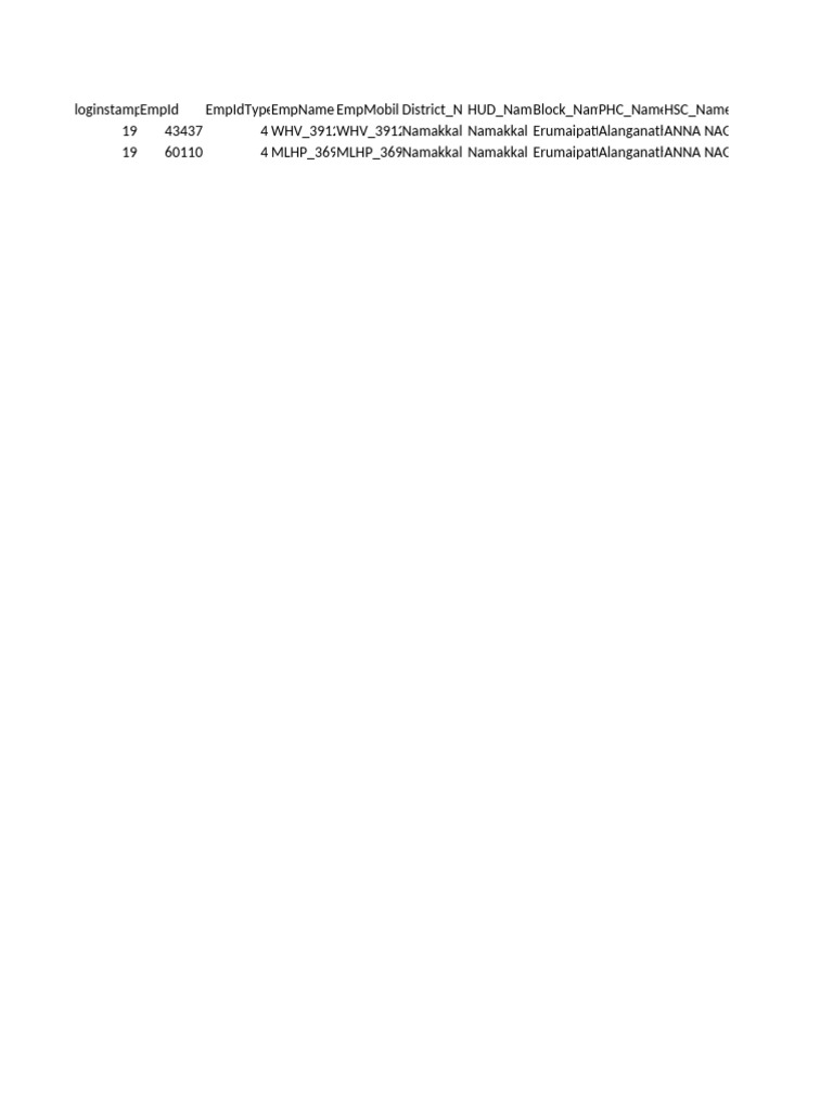 Login Status 20032026 | PDF