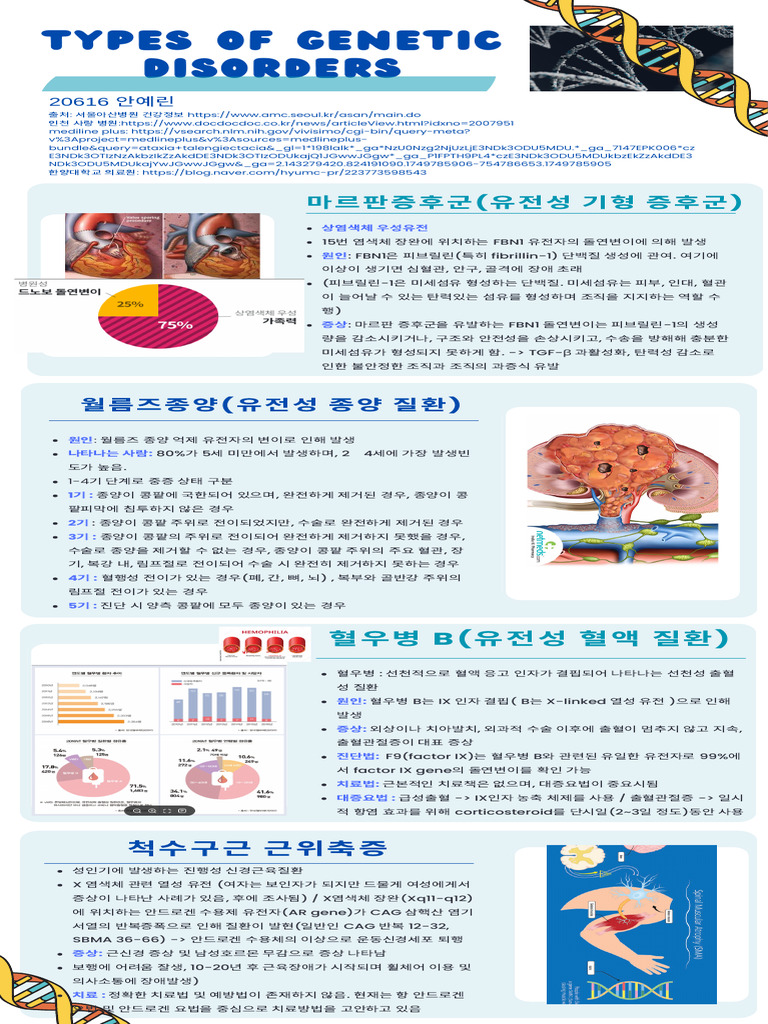 Types of Cells Infographic in | PDF