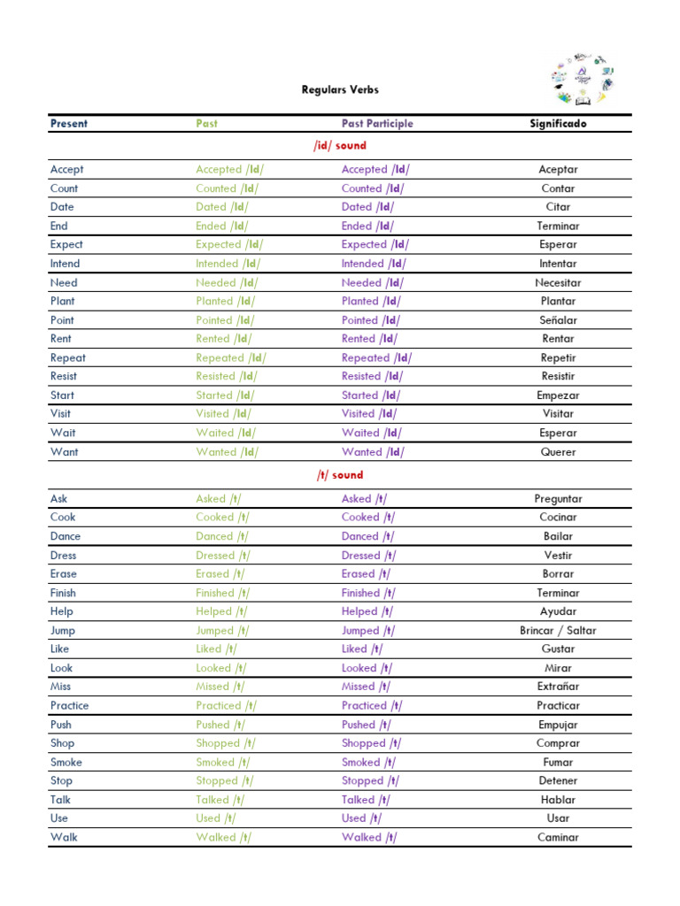 Regulars Verbs | PDF | Syntax | Linguistics