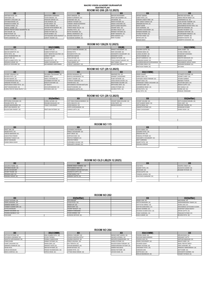 Class 12 Pre Board Exam Seating Plan (Udan) 29.12.2025 | PDF