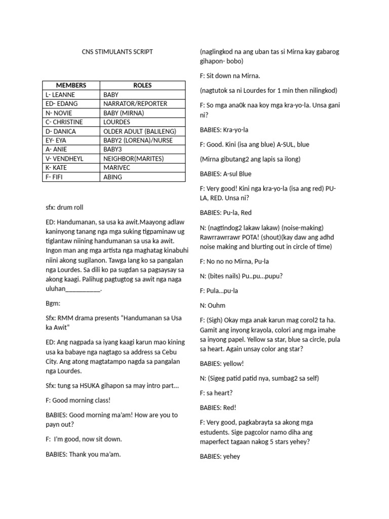 Cns Stimulants Script | PDF