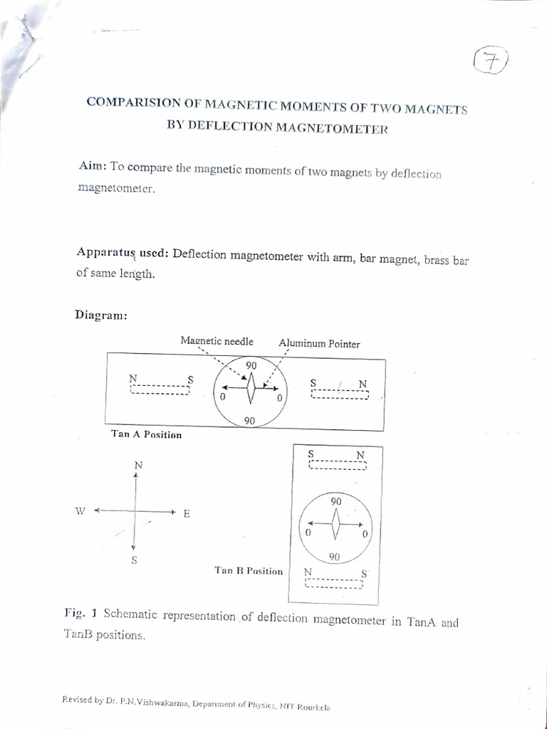7 Magnetic Moment | PDF | Magnetometer | Magnetic Field