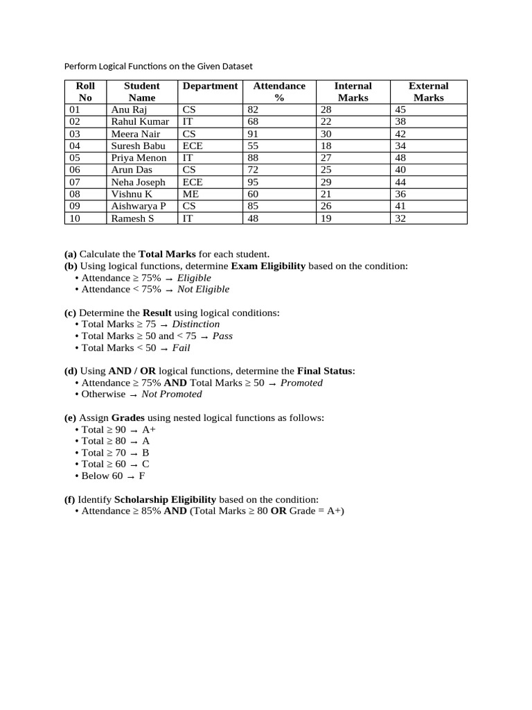 Lab 4 | PDF