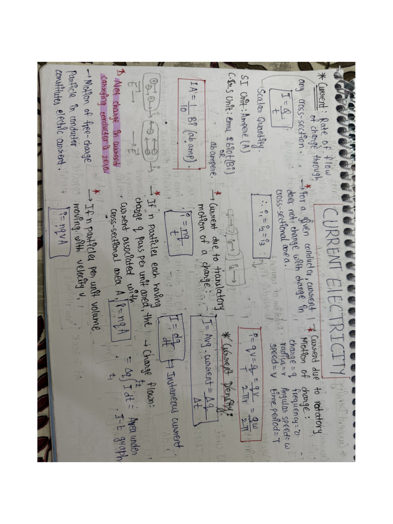 Physics Current Density Notes For NEET/JEE | PDF | Electric Current ...