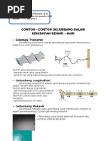 Download Contoh - Contoh Gelombang Dalam Kehidupan Sehari - Hari by Ersa Vela Nainggolan SN101611972 doc pdf