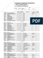 BSIT Course Curriculum Overview | PDF | Mathematics | Science