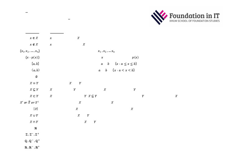 Mathematical Notation For Chapter 1 | PDF