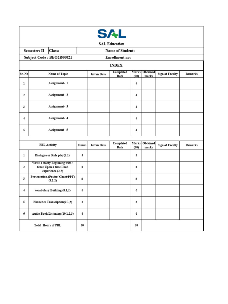 INDEX PBL Assignments | PDF