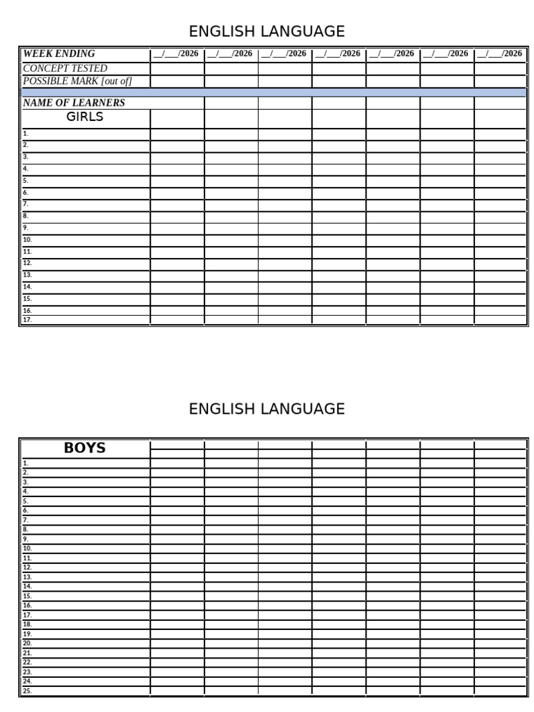 Progress Record English | PDF