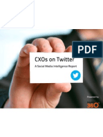 How active are CXOs on Twitter?