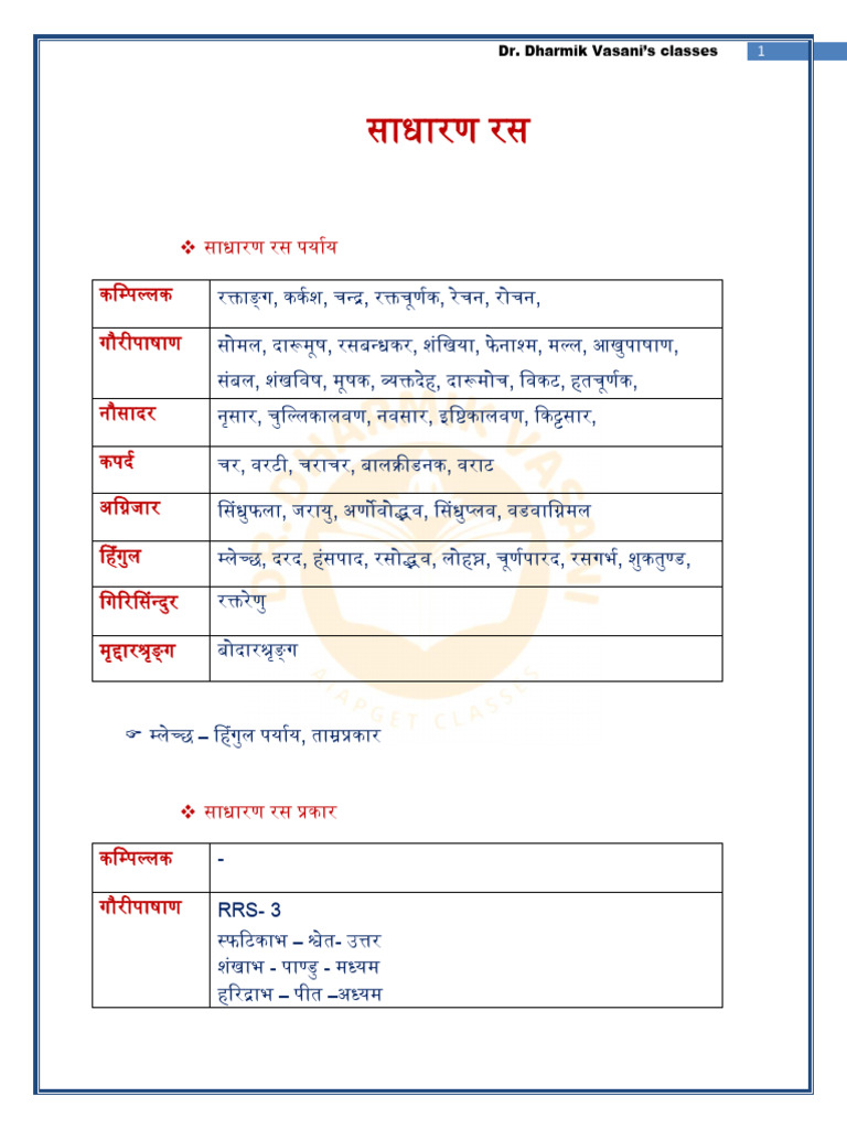 Sadharana Rasa | PDF