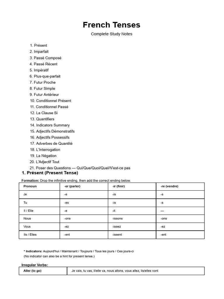 French Tenses Complete 3 2 | PDF | Nombre grammatical | Morphologie