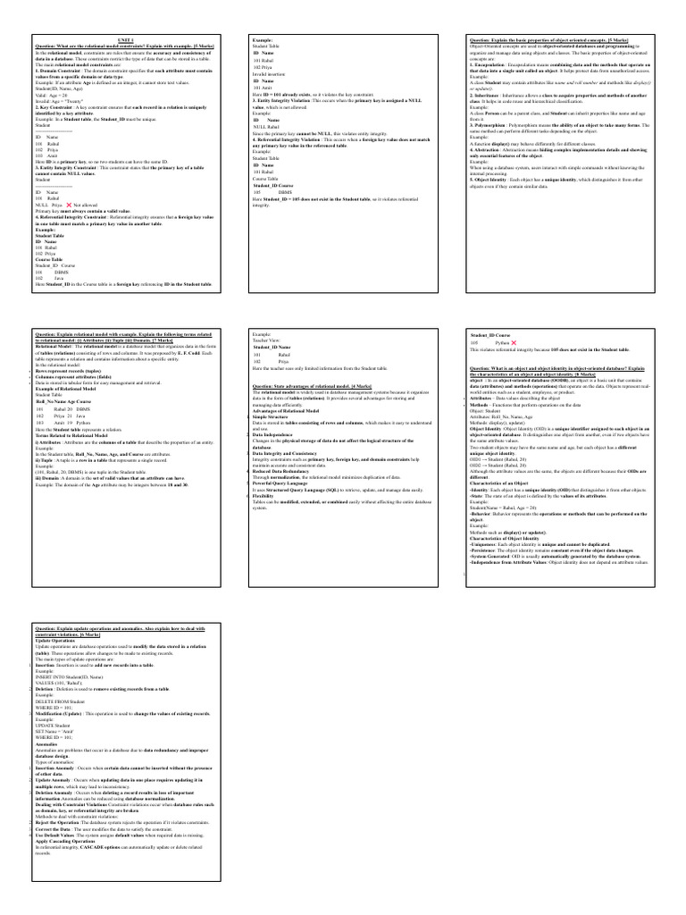 Unit 1 Adbms - Organized | PDF | Relational Model | Relational Database