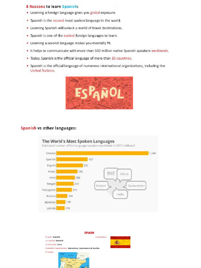 SPANISH Notes | PDF