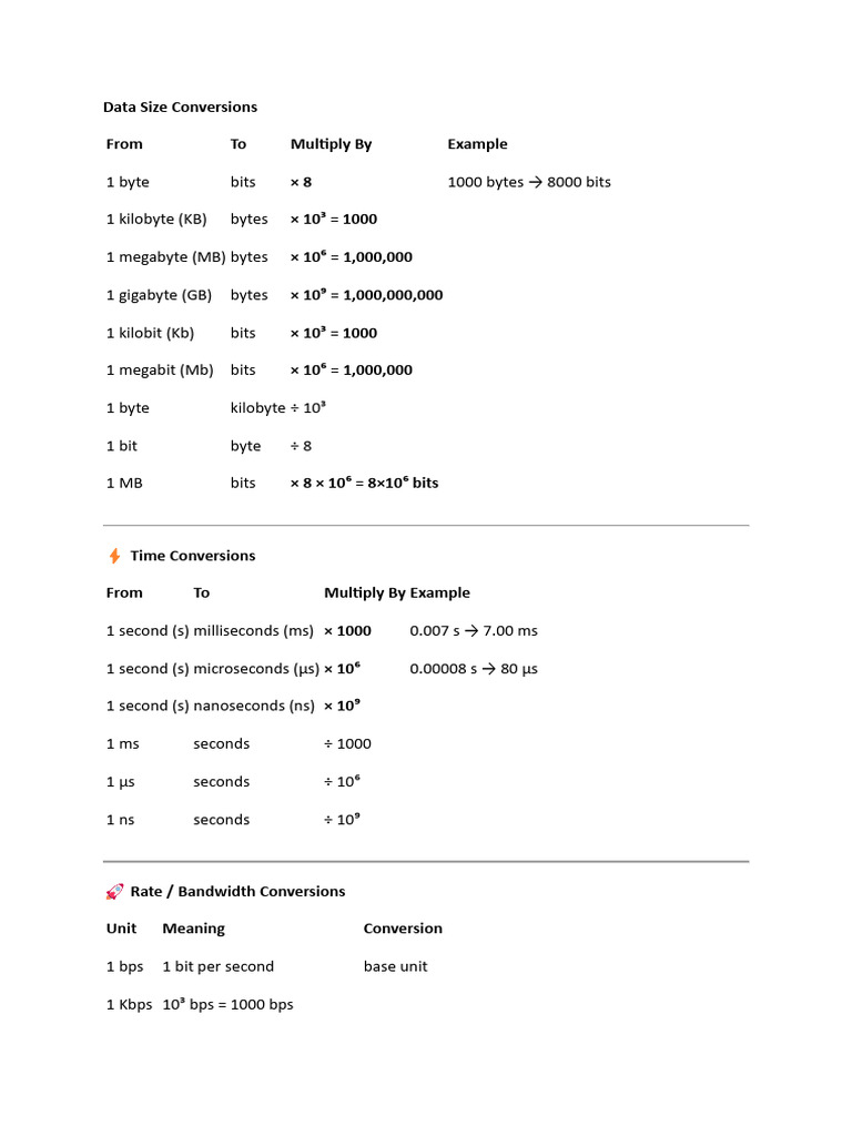 Data Size Conversions | PDF