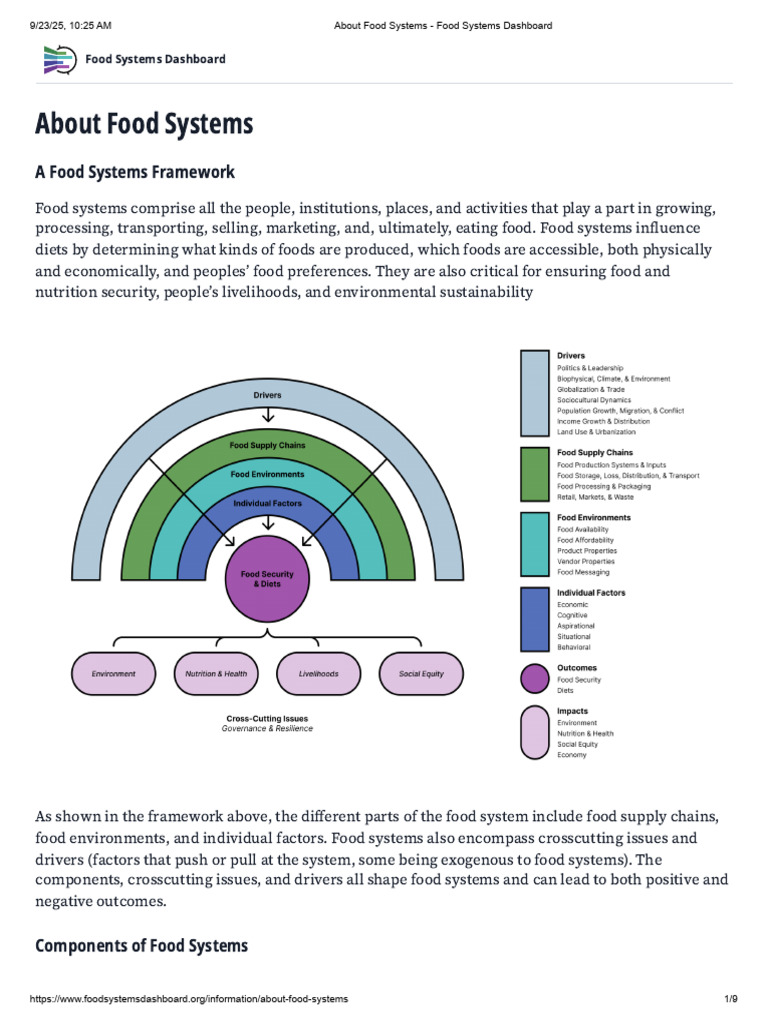 Food Systems - Components and Types | PDF | Agriculture | Diet (Nutrition)