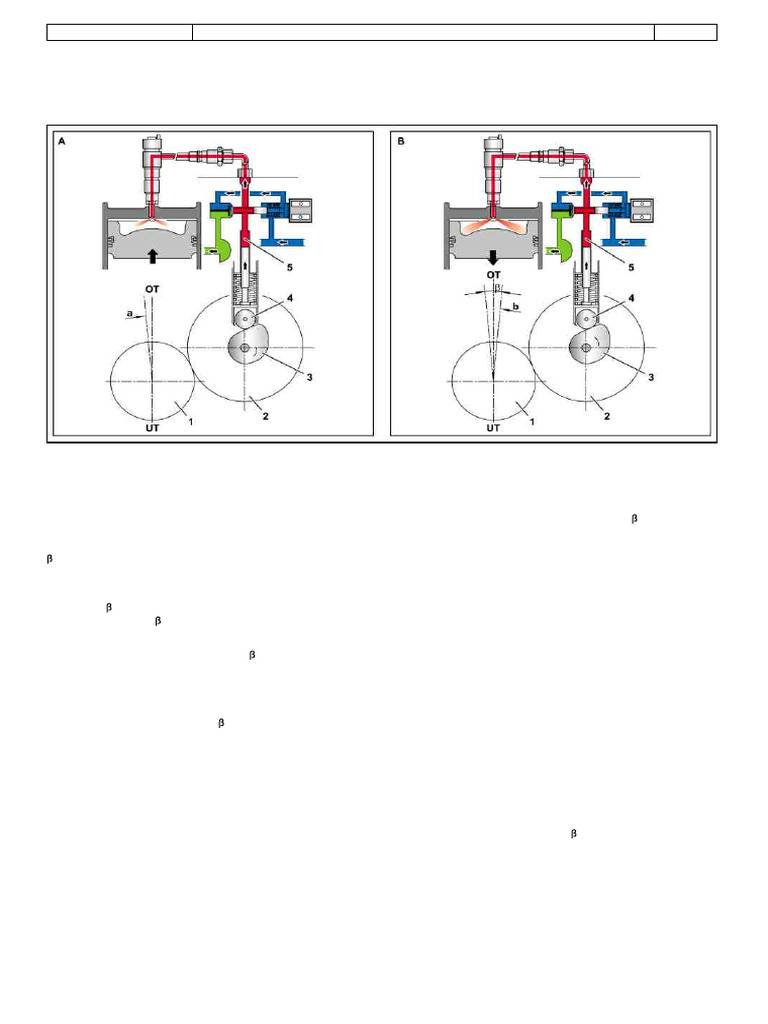 Commande Du Débit PLD - Fonctionnement | PDF | Injection (moteur) | Pompe