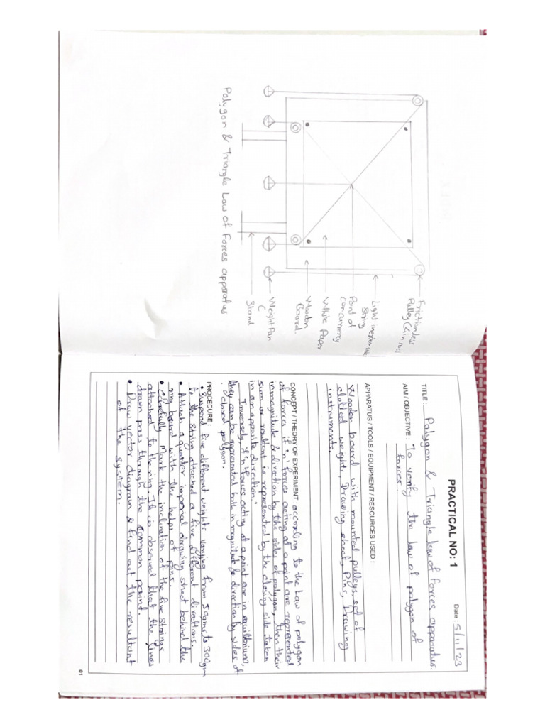 EM Practicle | PDF