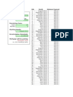 LCC Pay-Scales | PDF