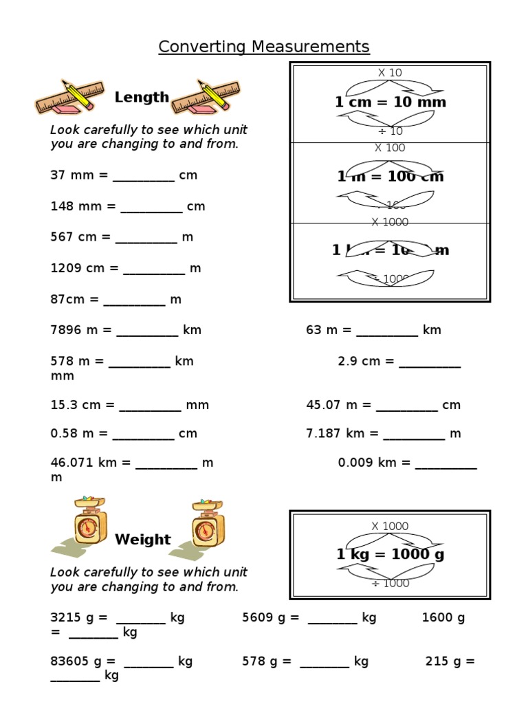 Converting Measurements | PDF | Teaching Methods & Materials