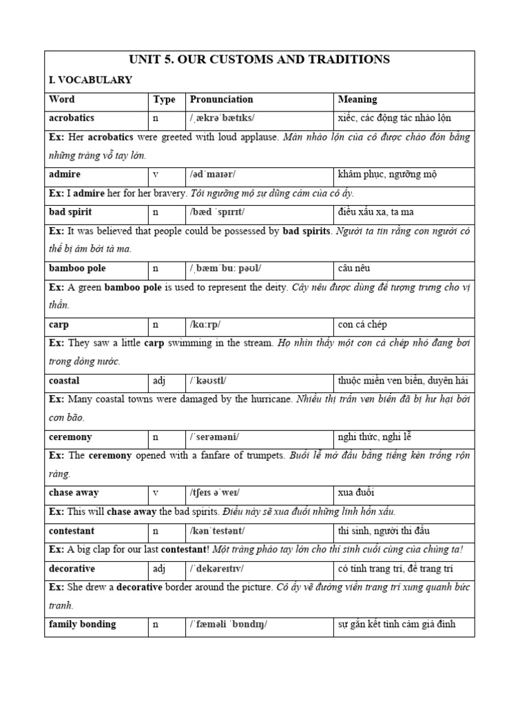 Unit 5 - G8 | PDF