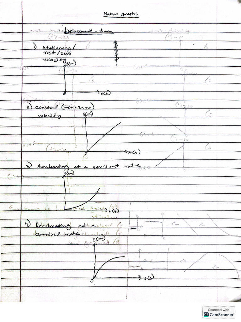Physics Unit 1 PDF | PDF