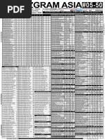ULTIMEA Aura A40 7.1ch サウンドバー Bizgram Daily DIY Pricelist Month 02 | PDF | Secure Digital