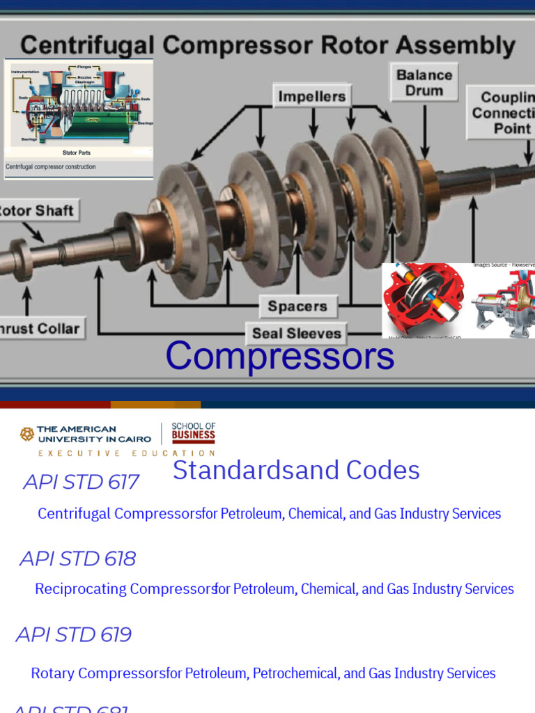 Compressor 1768414984 | PDF