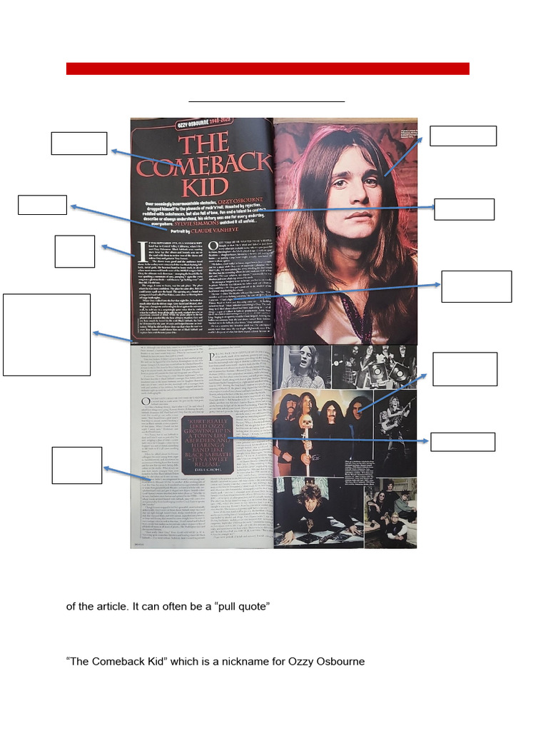 Double Page Spread Analysis | PDF | Page Layout | Typefaces