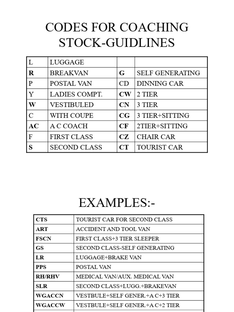Transportation Code ICF Coach | PDF