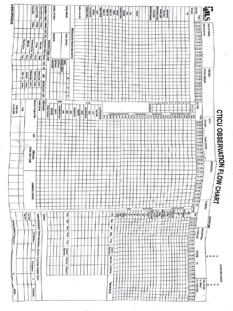 ICU Observation Chart - Compressed | PDF
