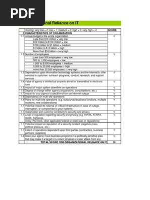It Security Assessment Tools