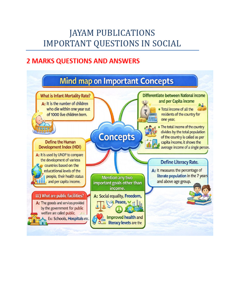 10thclass Social Important Questions | PDF