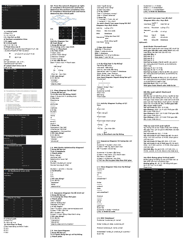 SE Note | PDF