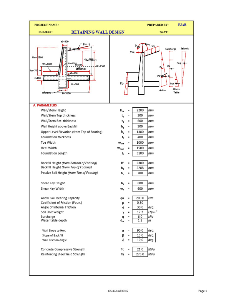 RC RETAINING WALL DESIGN - 07 at 2.2M - TAPERED WALL THK | PDF | Soil ...
